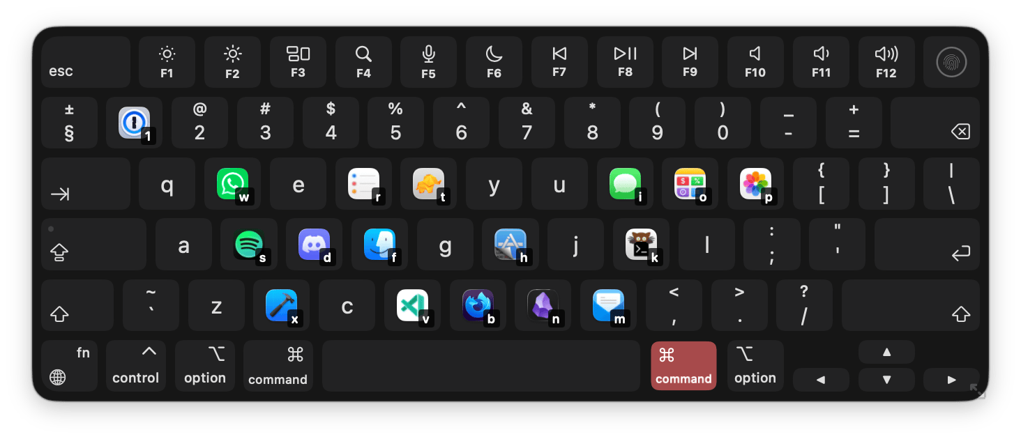 rcmd app switcher layer